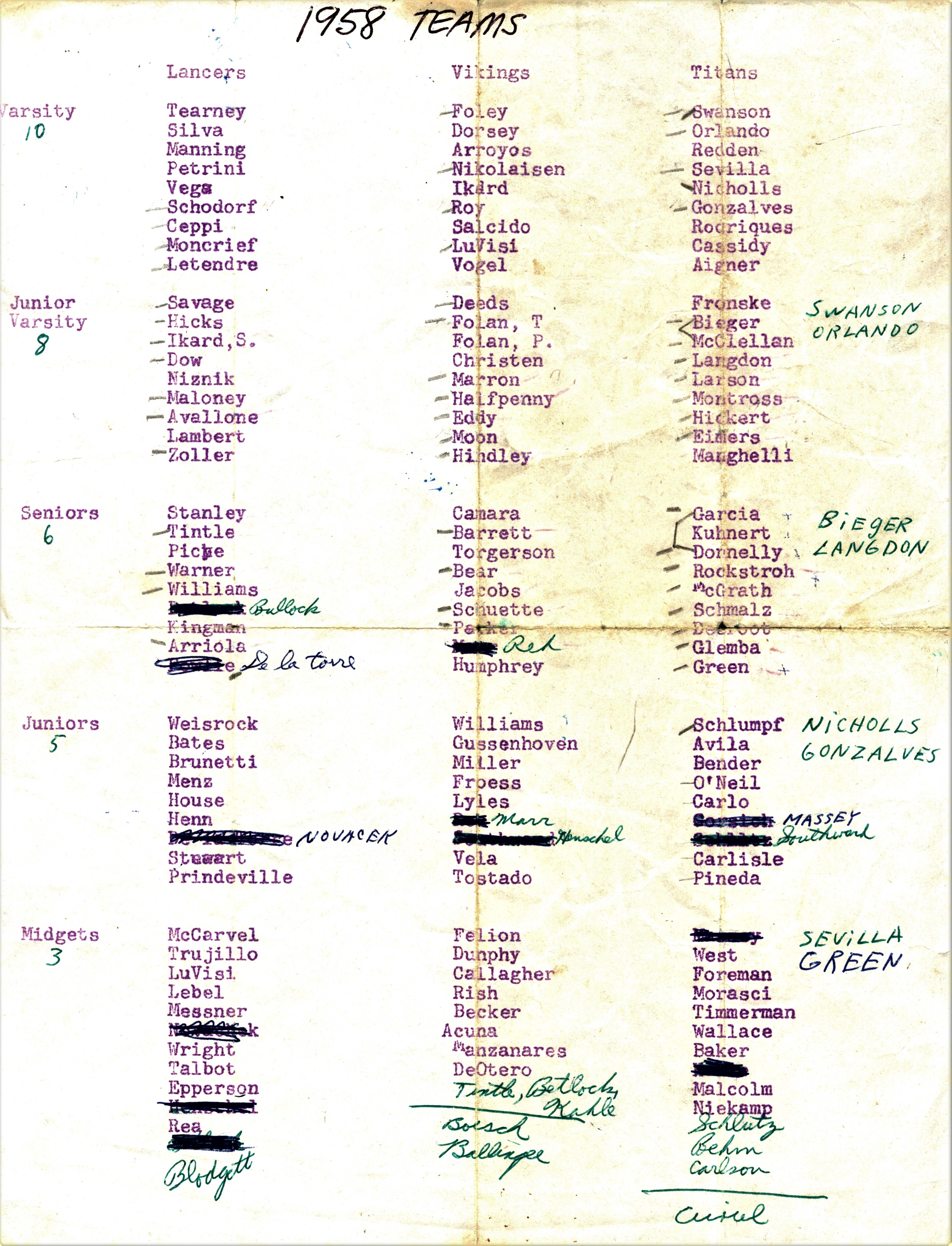 1958 Sports Teams List SasArchive